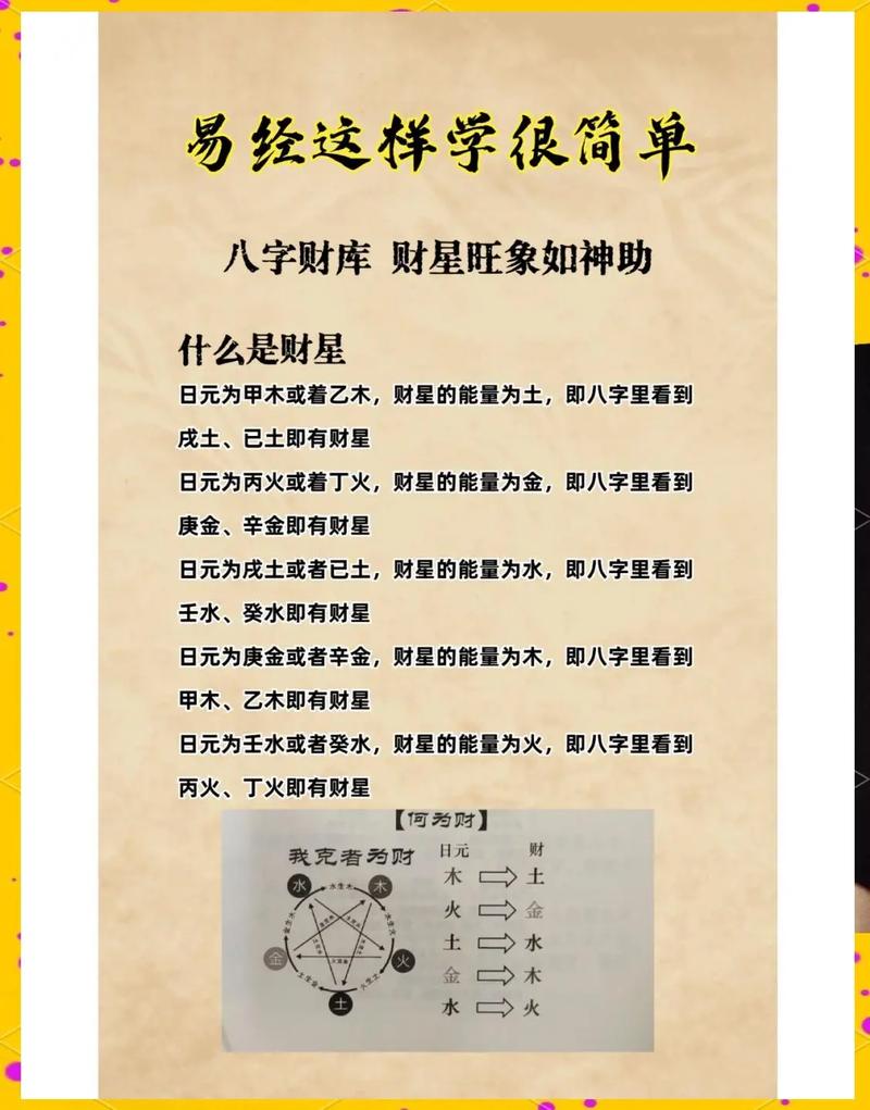 女命里财星显赫却无官星，这究竟意味着什么？