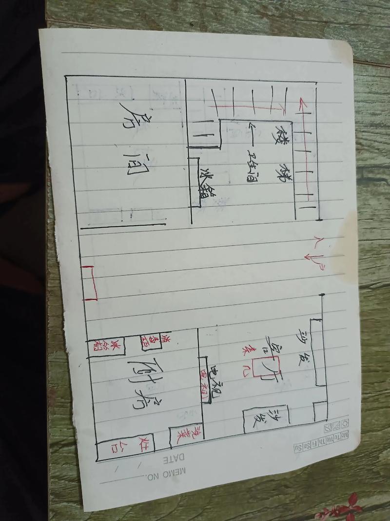 风水布局能否让贫穷家庭变为普通家庭？