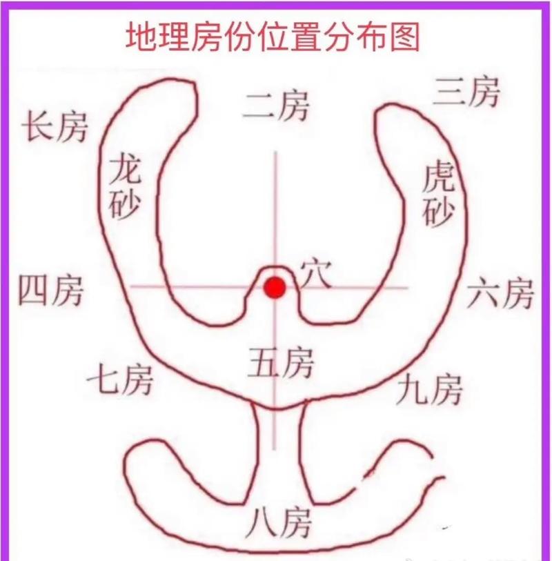 风水布局对家庭兄弟关系和谐有影响吗？