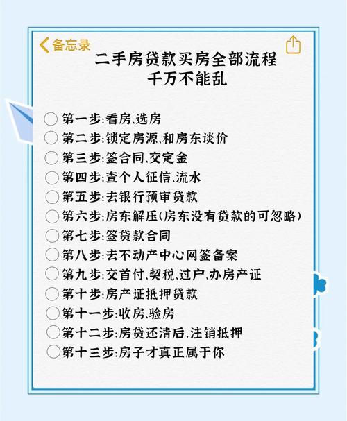 如何申请贷款购买风水不佳的二手房？