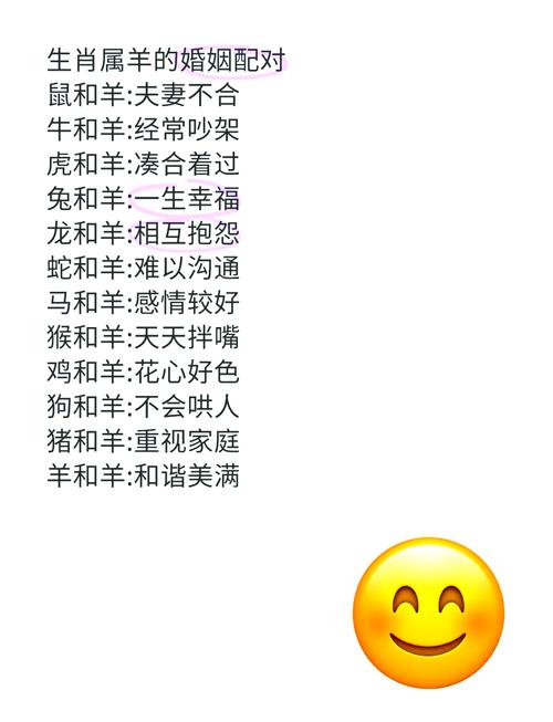 属羊的我娶了属狗的老婆，我们火命，有什么忌讳需要注意吗？