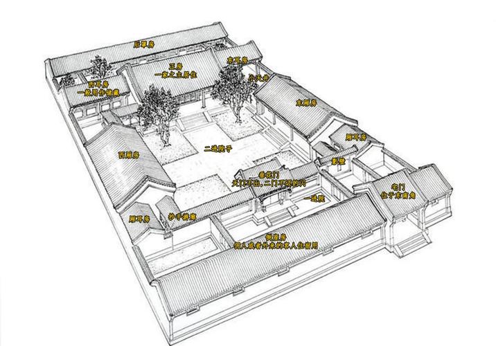 现在还有多少人真正精通古代风水学，并将其应用于现代建筑和生活中呢？