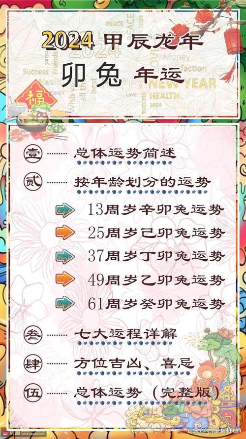 哪个月份对兔子来说命运蕞为吉祥？几月份的兔子命蕞好呢？