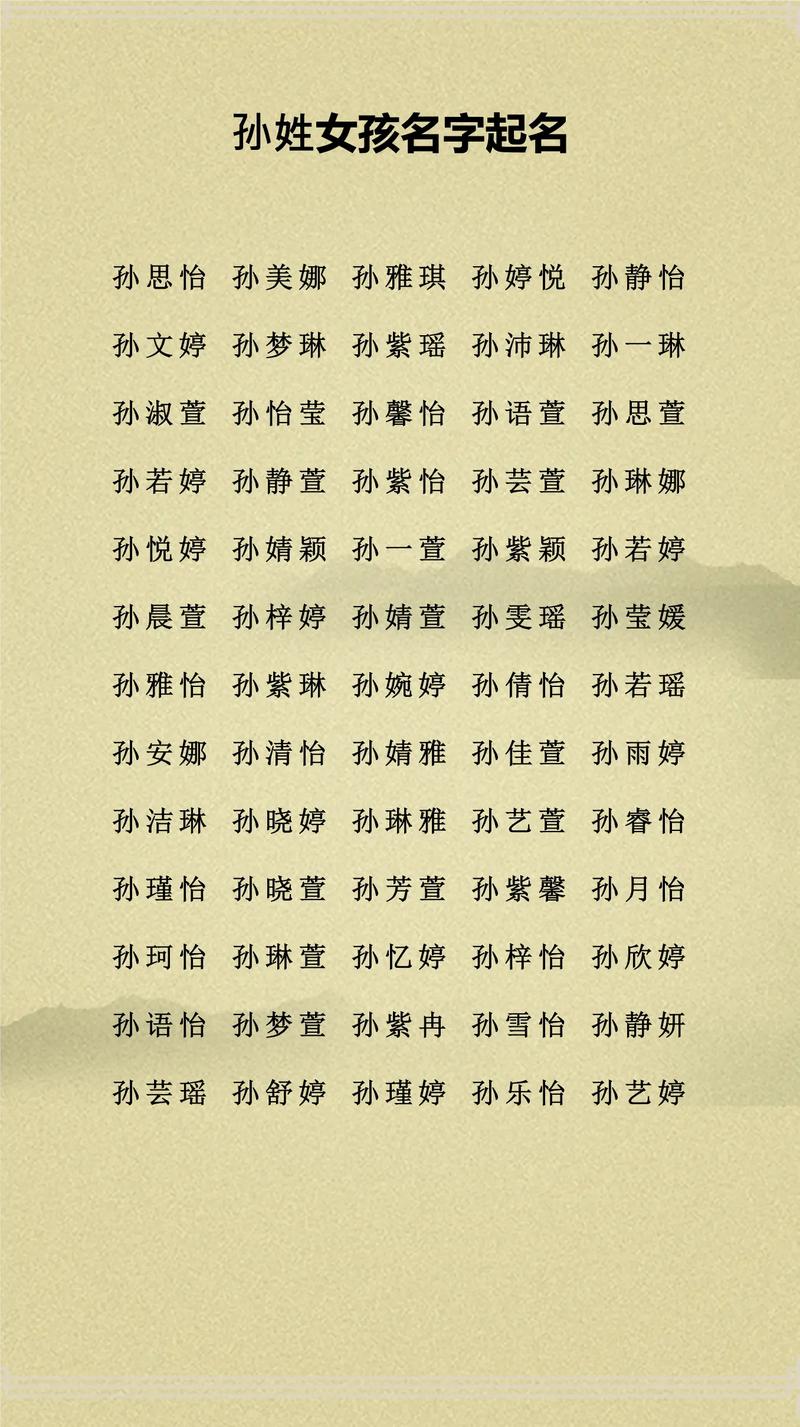 孙姓宝宝取名，有没有灵气十足、寓意美好的名字推荐呢？