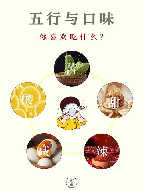 酸甜苦辣咸的五行属性中，哪一种最苦的命？
