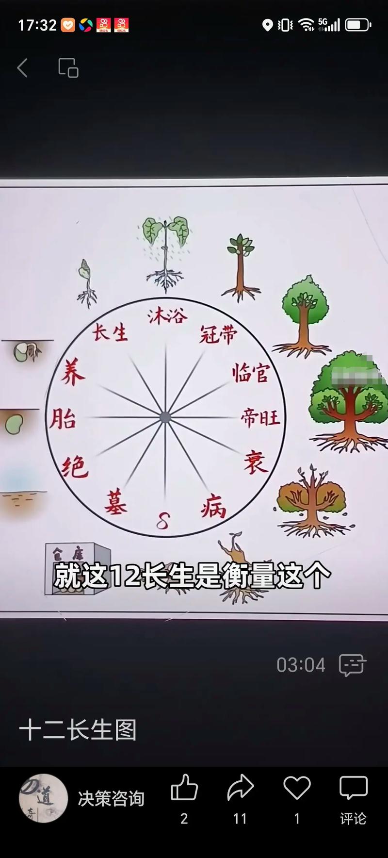 风水对子孙后代身体健康有影响吗？