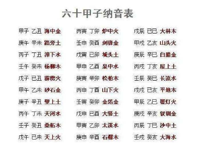 乙丑命海中金命女性适合从事哪种职业？