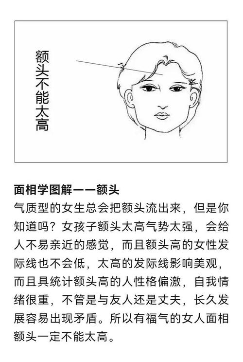脸骨高代表什么命运？女性高脸骨是否吉利？