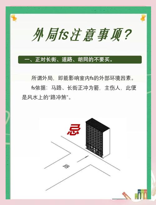 福建人在购房时是否依然会考虑风水因素呢？