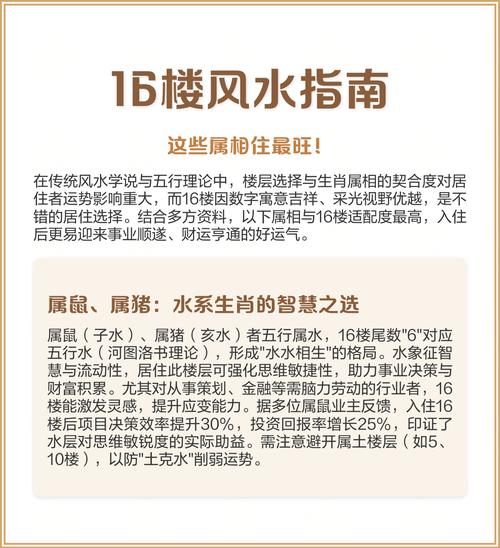 水命和木命适合住哪层楼？水命住几楼最旺？