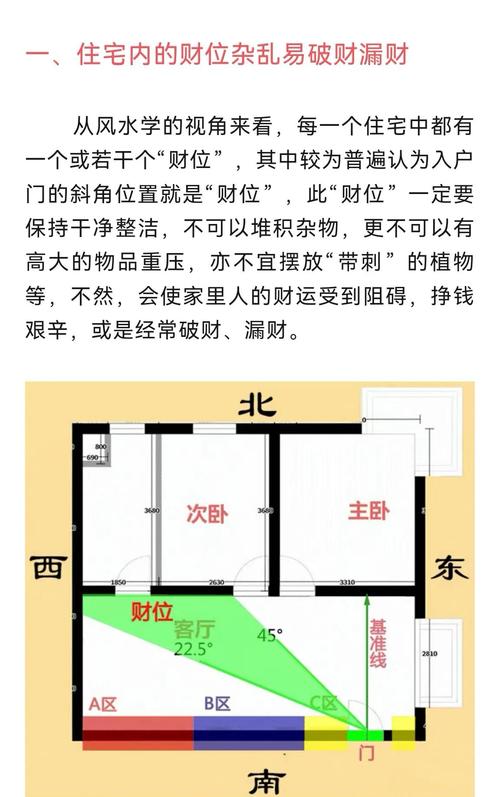 风水布局可以调整改变，对居住环境有显著影响吗？