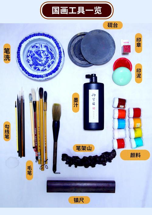 文艺风水墨套装是绘画爱好者的必备工具吗？