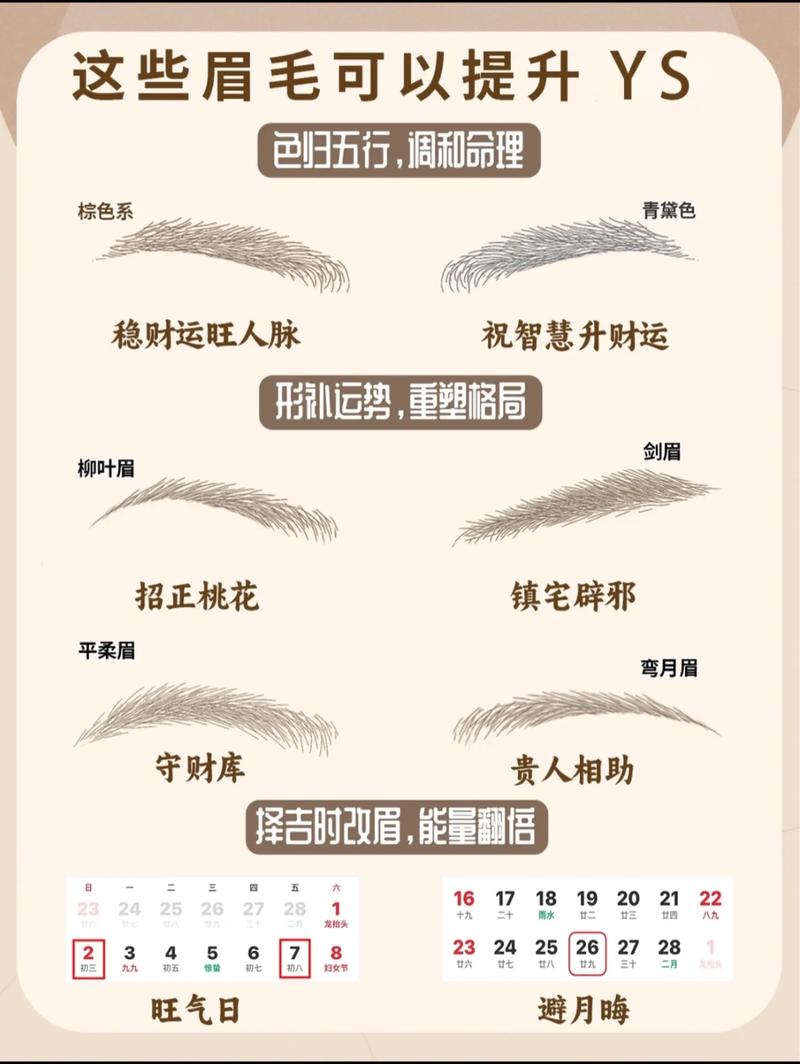 眉毛相连的人命运如何改写才能转运？