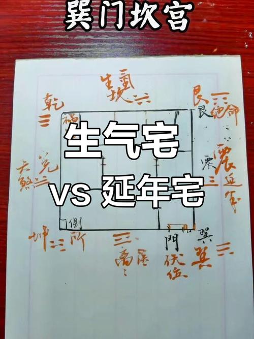 生气在风水学中是否是决定住宅吉凶的命脉因素？