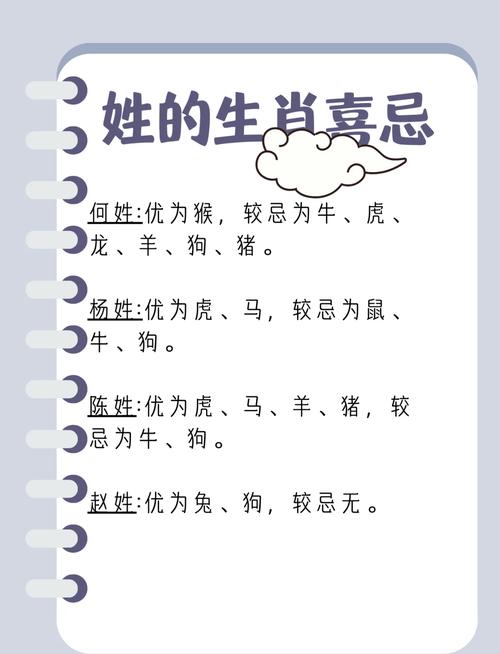 2026年3月8日出生的宝宝属什么生肖？免费提供属相宝宝名字推荐？
