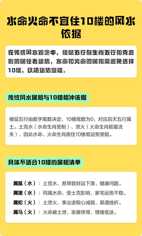 家里火命和水命适合几楼？水命住火命楼层行吗？