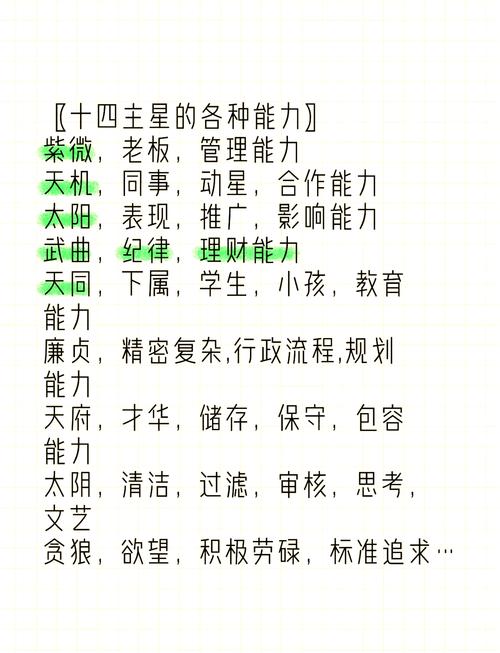 命主星擅长哪个领域？我擅长什么工作或技能？