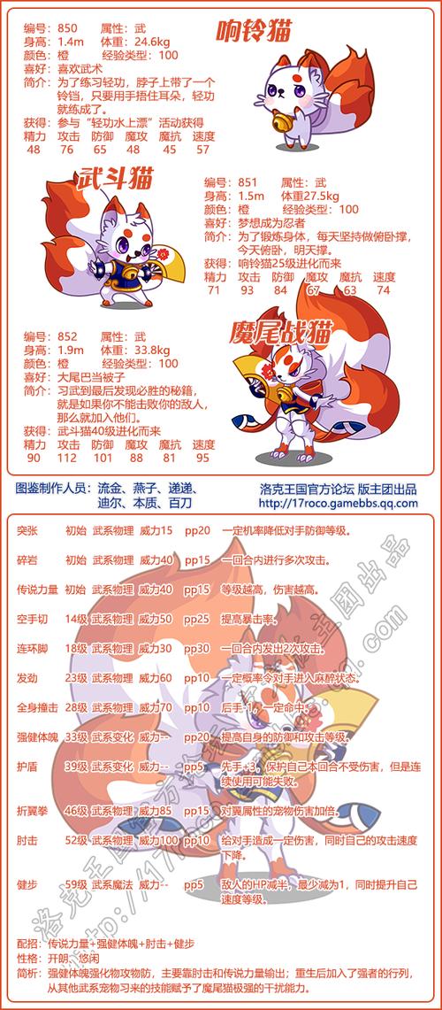 洛克王国哪种宠物拥有多条命，被设定为游戏中最强？