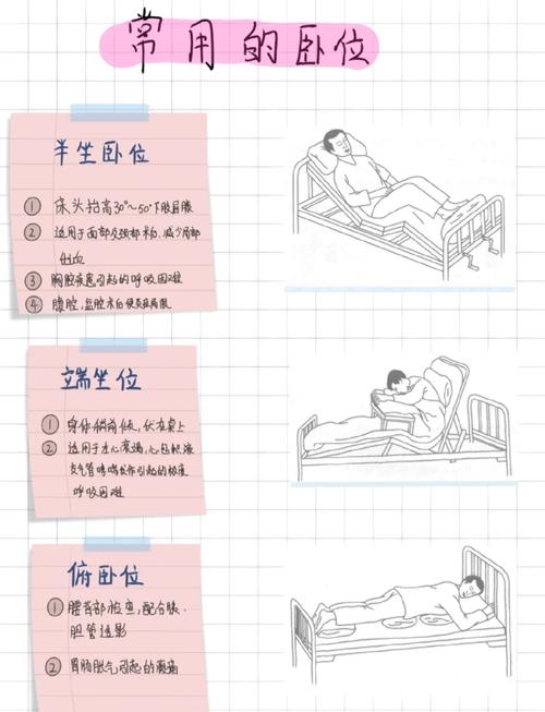 住院床位风水讲究有哪些注意事项？