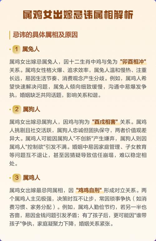 属鸡的人有哪些忌讳的属相？女属鸡结婚又忌讳哪些属相？