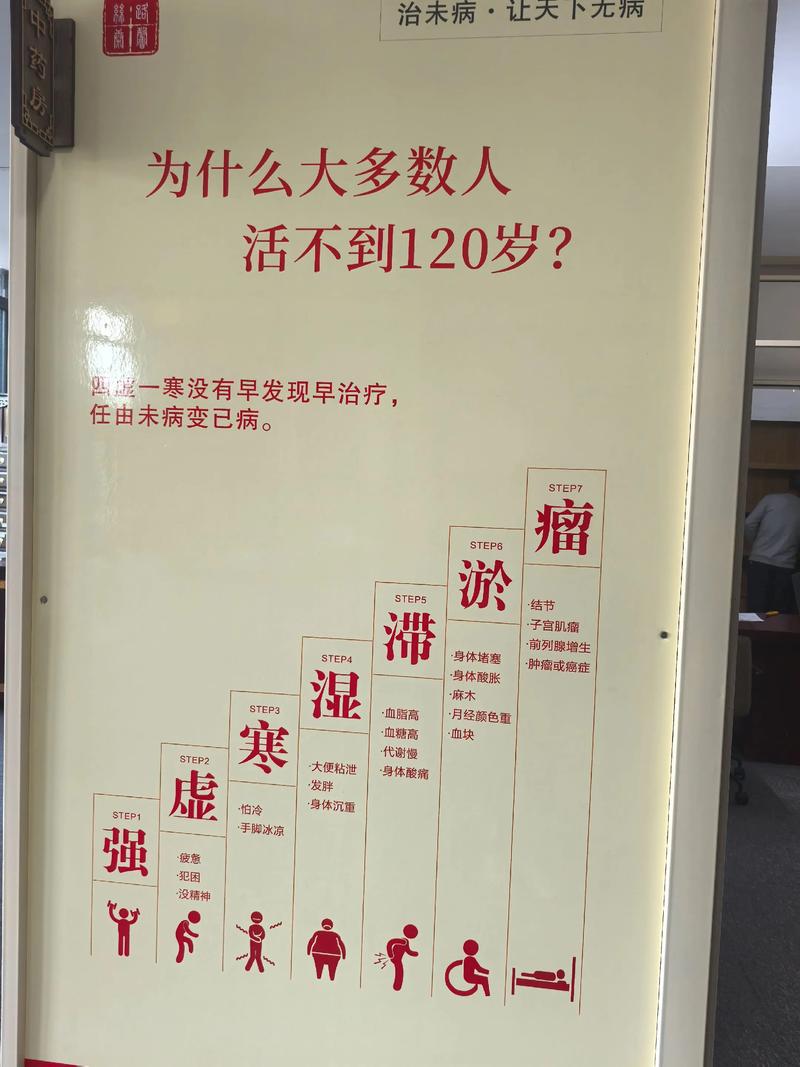 为什么治疗疾病却无法改变命运，这是在治疗何种顽疾？