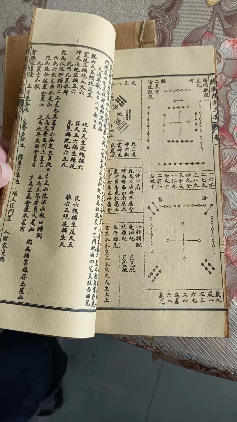 民国风水抄本现在值多少钱，是否具有收藏价值？