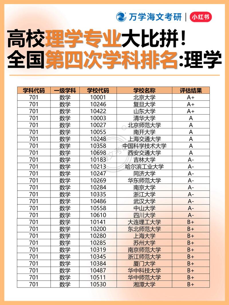 命理学专业就业前景如何，属于哪个学科领域？