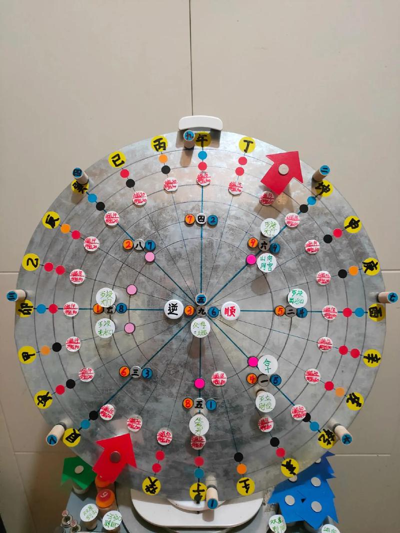 阴宅风水真的能影响或改变一个人的性格吗？