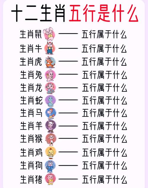 水命鼠和土命羊生个什么宝宝好？男羊女鼠生个什么属相宝宝？