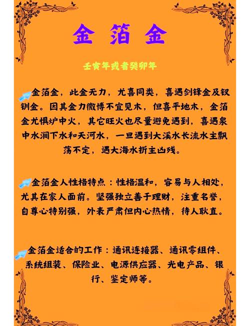 金箔金命是哪一年哪一月？金箔金命具体是什么意思？