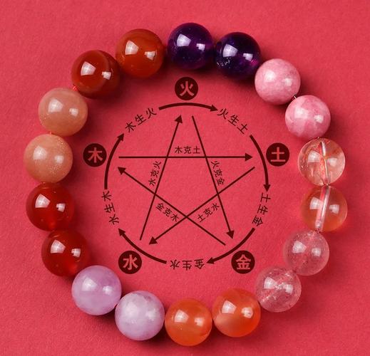 炉中火命女性适合搭配什么命？炉中火命是否不能佩戴金饰而适合银饰？