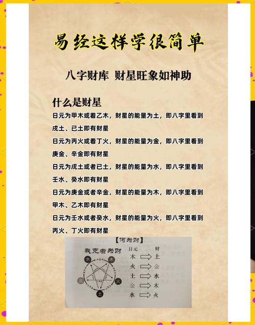 男命偏财多是什么命？