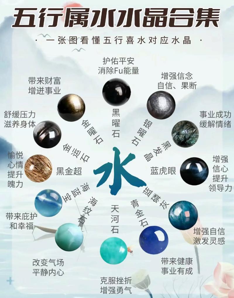 男水命女土命适合挂什么，6种水命中哪种最适合改命？