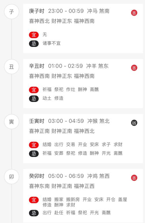 2009年黄历是什么命？黄历查询表有哪些信息？