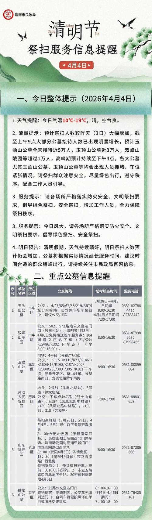 2026年4月18日这一天适合进行扫舍宇活动吗？