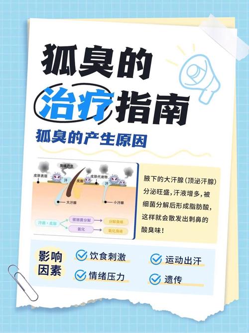 男人有腋臭命运如何？狐臭男人是否健康？