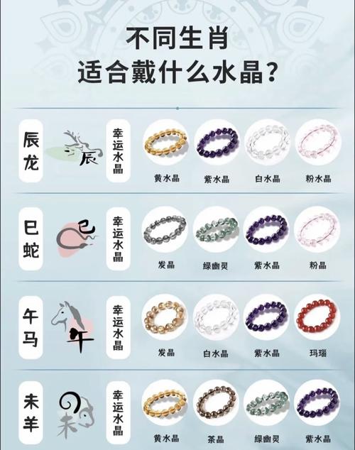 属狗水命佩戴哪种饰品最适宜？六种水命中哪一种最适合改运？