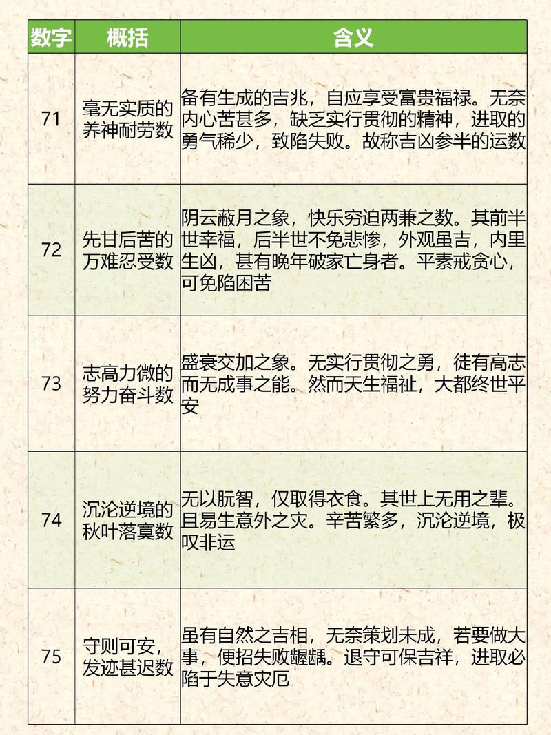 姓名笔画数与命运有何关联？康熙字典中笔画数如何改写？