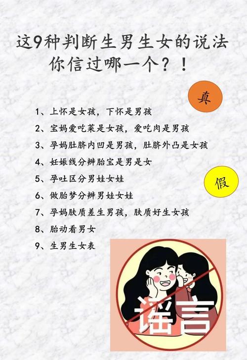 生男生女由男人还是女人决定？女孩女命胜男命意味着什么？