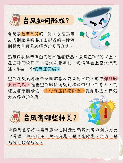 台风来袭会对住宅风水产生哪些具体影响？