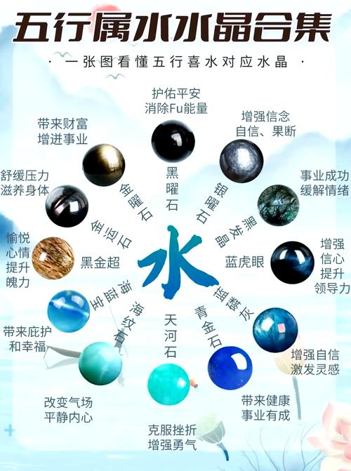 五行命理中水少的命属什么？如何通过补水来调整命理平衡？