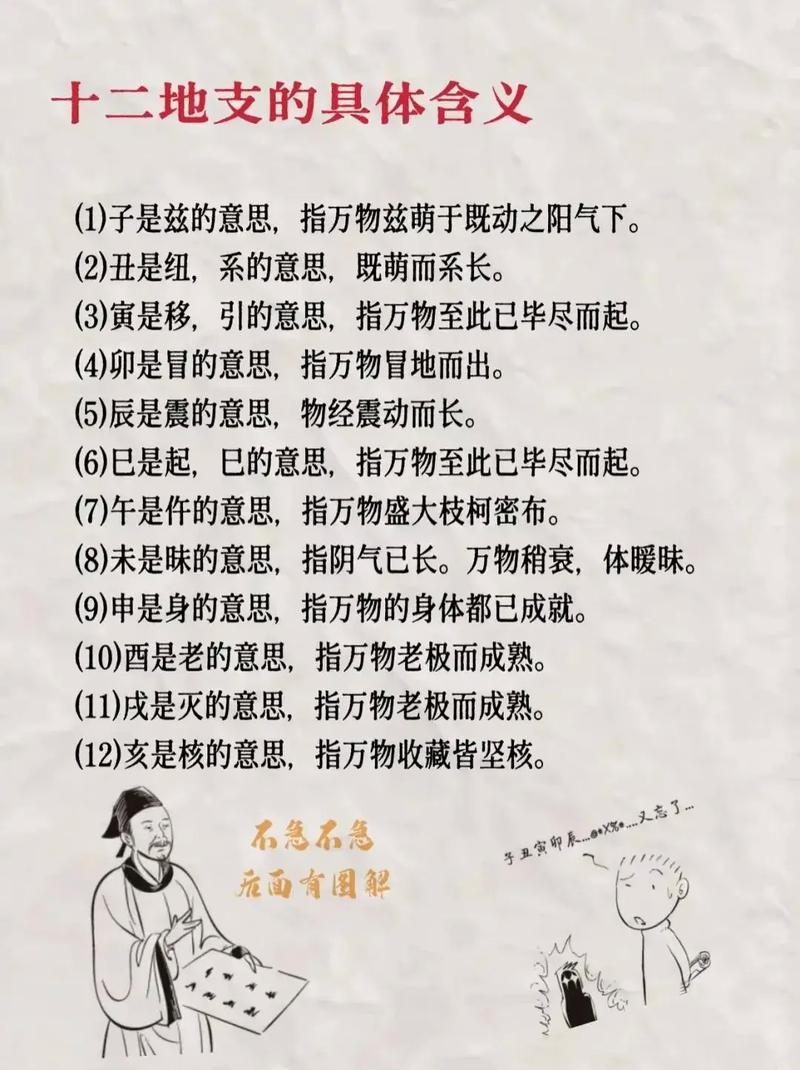 地火虚命格搭配哪种命格蕞佳？命格种类有多少种？