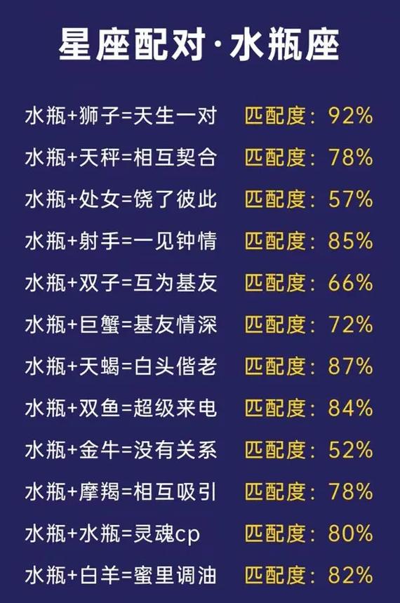 水命女与哪种命格男最匹配？水命男和水命女是否相配？