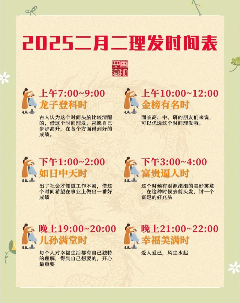 正月理发是否会影响风水运势？