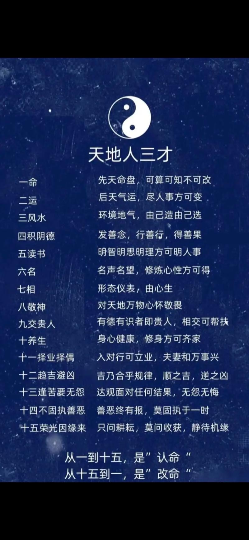 风水学适合悟性不高的人学习吗？