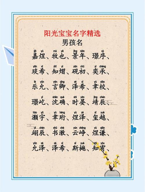 2026年3月22日出生的宝宝取名有什么好建议？