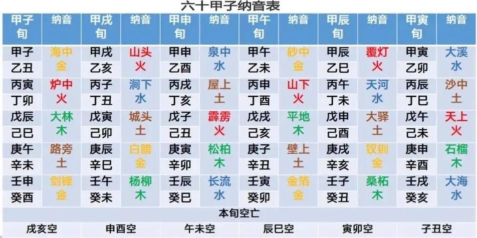 弃命从财格女命适合与哪种男命配对？