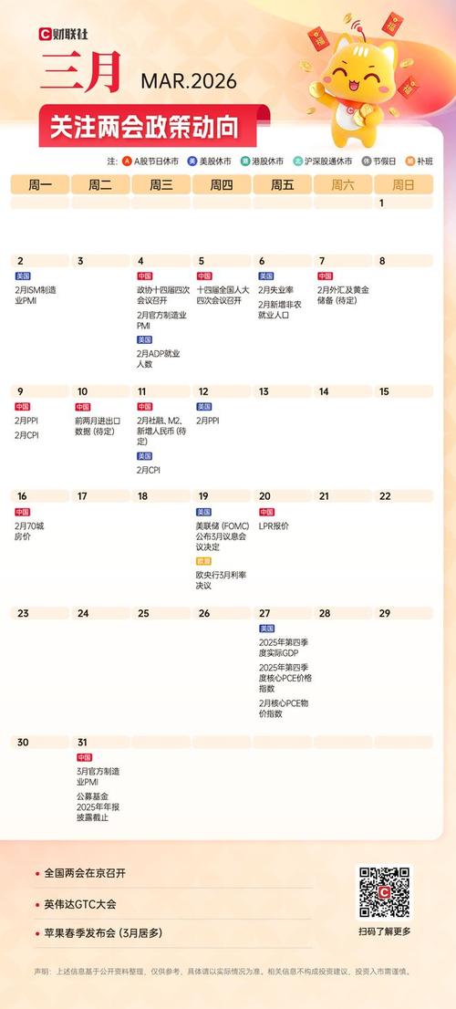 2026年农历二月十六适合投资吗，今日投资是否合适？