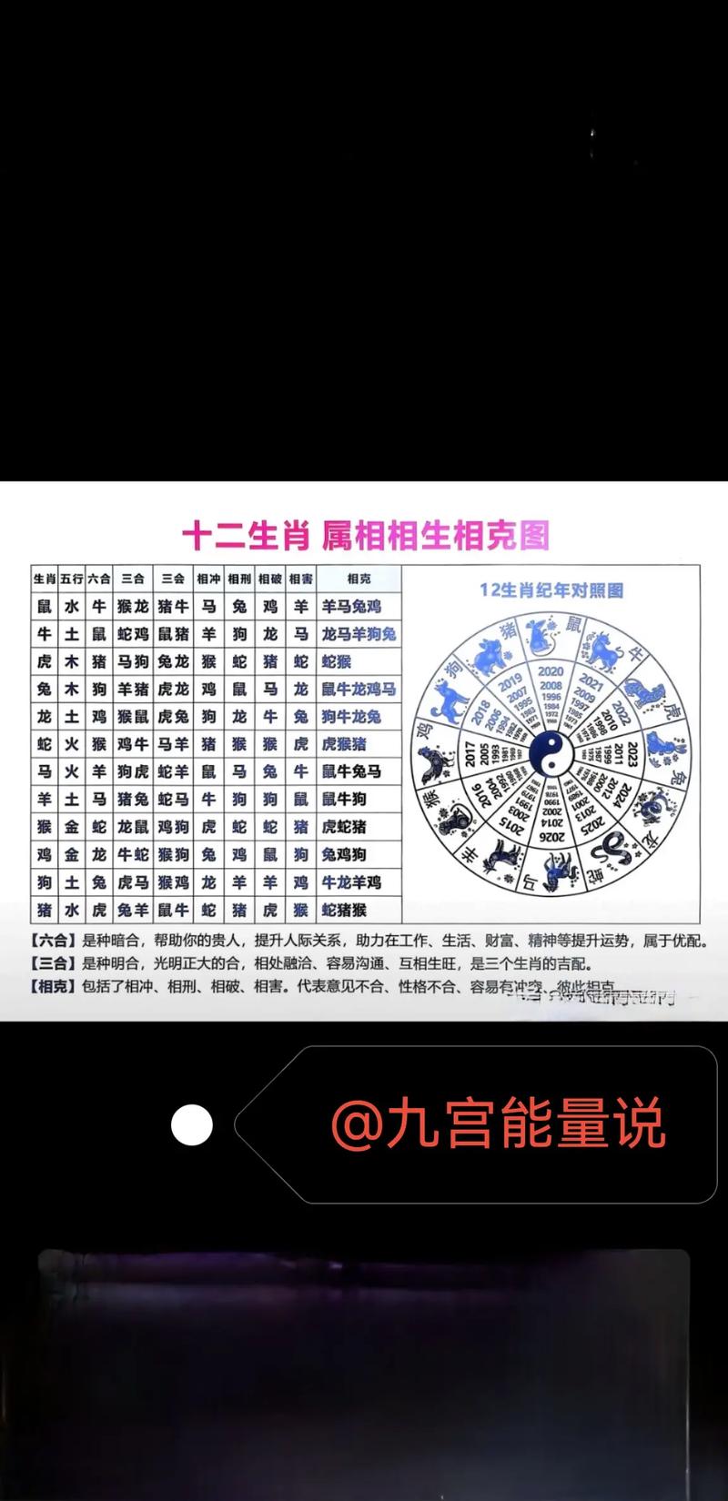 火命鸡与金命虎相克吗？火命和什么命相配最和谐？