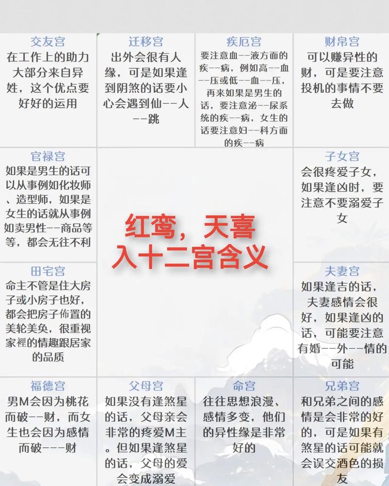 女命喜煞入命和红鸾入命分别代表什么含义？